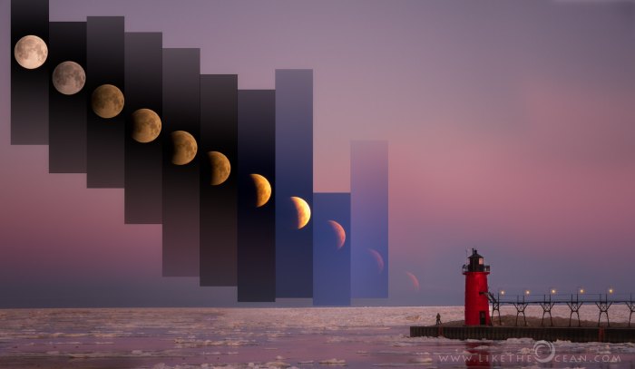Lunar Eclipse by the Lighthouse by Sathya